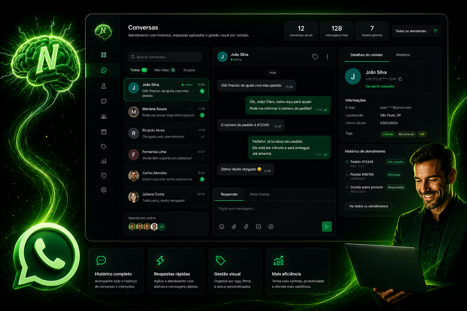 Preview dashboard comercial